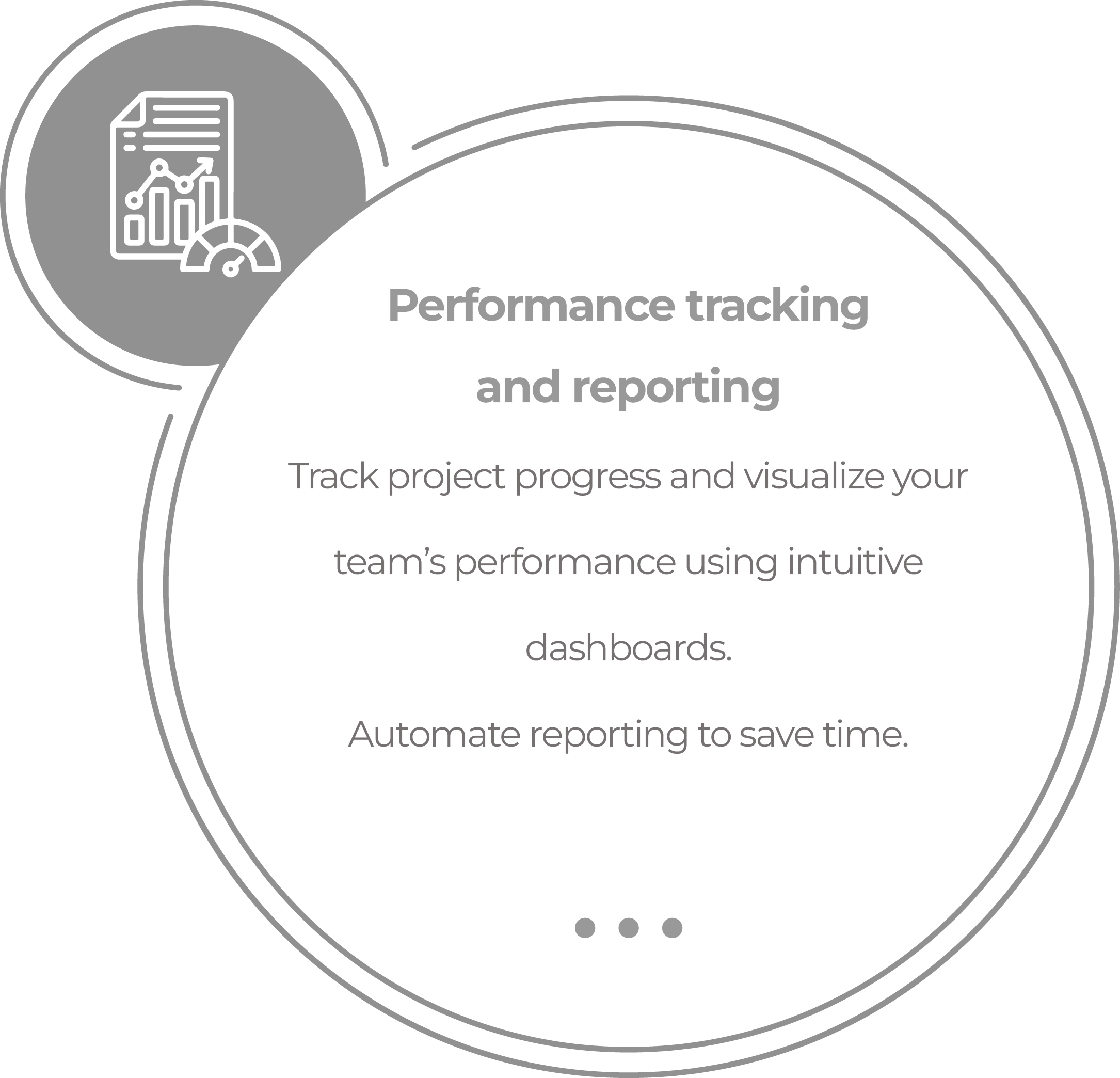 Performance tracking and reporting